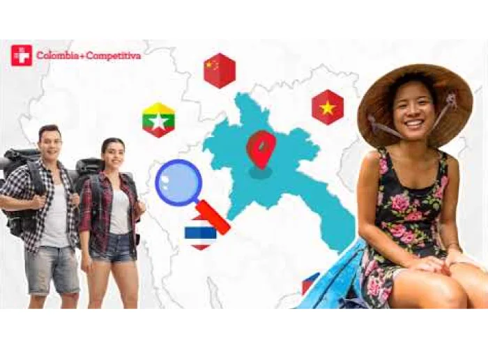 Análisis del Destino – Caso Laos