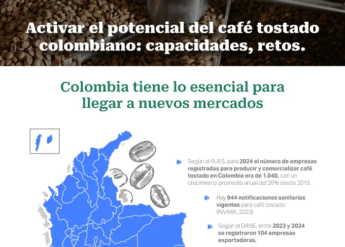 185. resultados de la priorización del segmento MIPYME y el mapeo de instrumentos