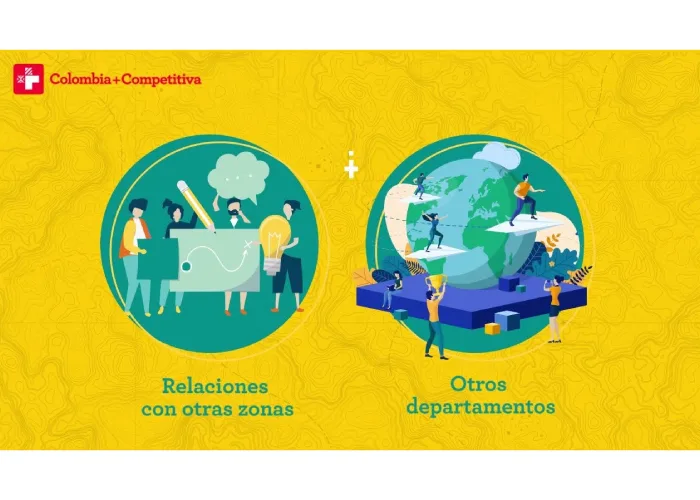 Identificación del Destino – Caracterización