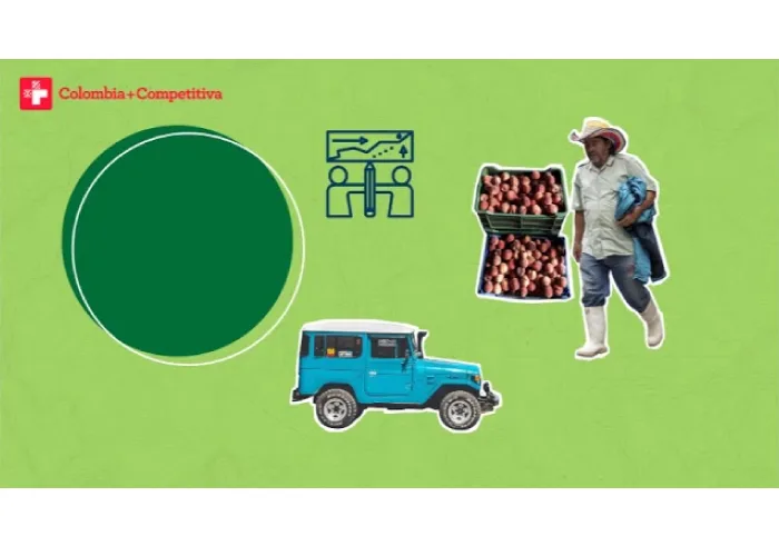 Identificación del Destino – Etapas