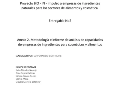 Metodología e informe de análisis de capacidades de empresas de ingredientes para cosméticos y alimentos