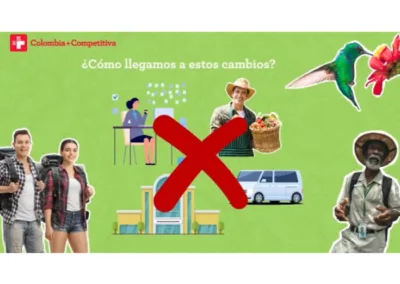 Planificación de Destinos – Objetivos