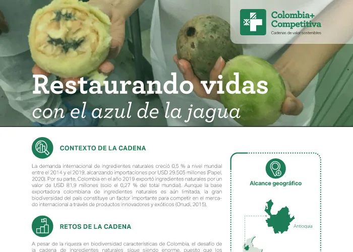 Restaurando vidas con el Azul de Jagua