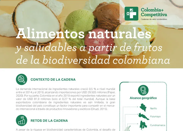 185. resultados de la priorización del segmento MIPYME y el mapeo de instrumentos