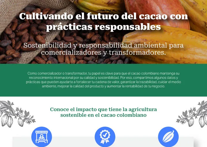 Cultivando el futuro del cacao con