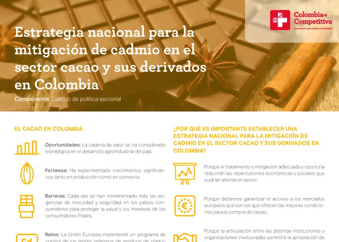 Estrategia nacional para la mitigación de cadmio en el sector cacao y sus derivados en Colombia