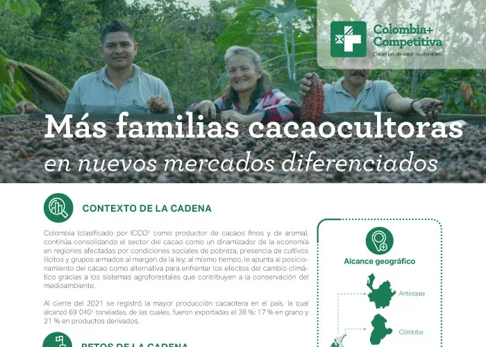 Más familias cacaocultoras en nuevos mercados diferenciados
